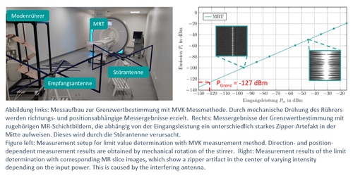 KW21_Masterarbeit-Modenrührer-Bodo